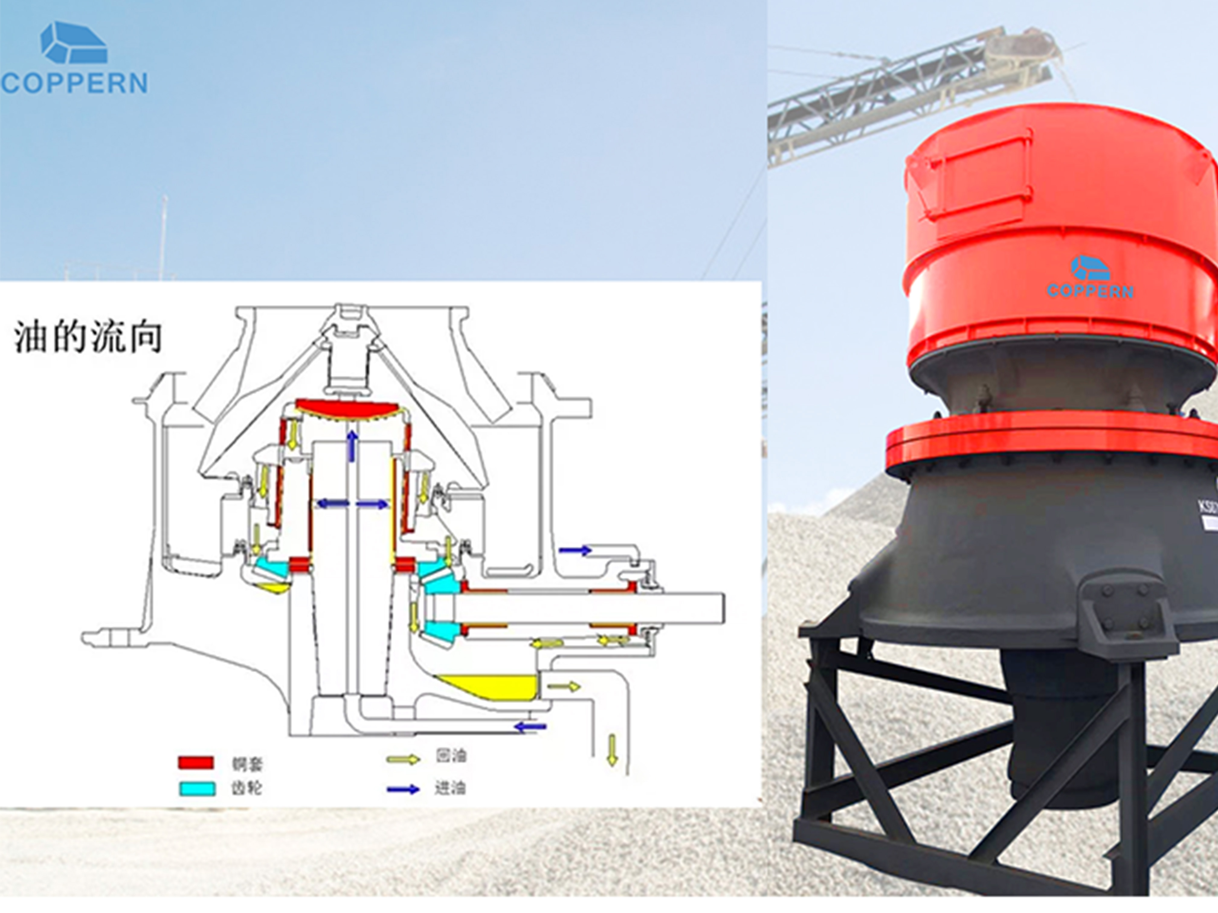  918博天堂项目报道｜破碎机润滑油油质提升方案运用成功！